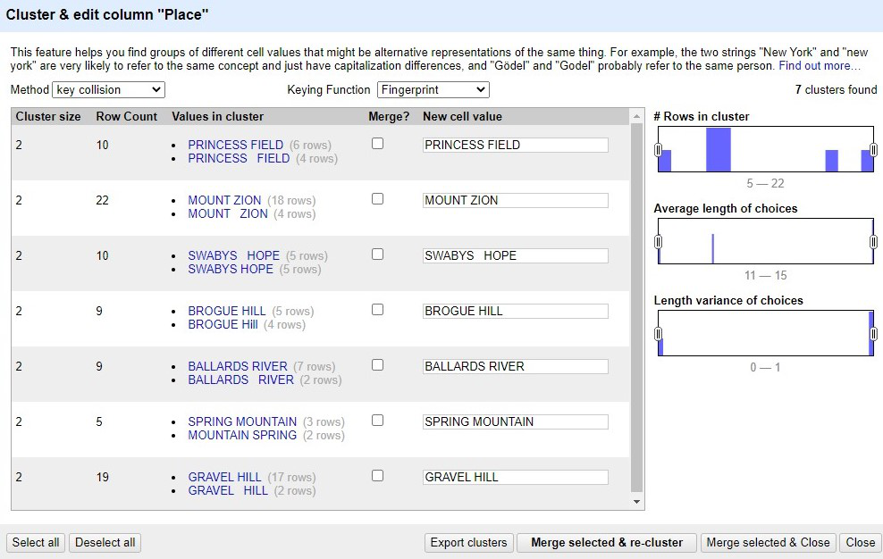 A screenshot of the Clustering window.